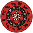 Kinų astrologija