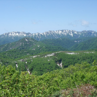 Širakamio kalnai
